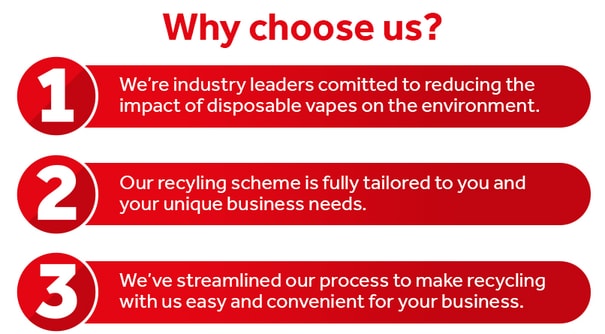 Why choose us?
